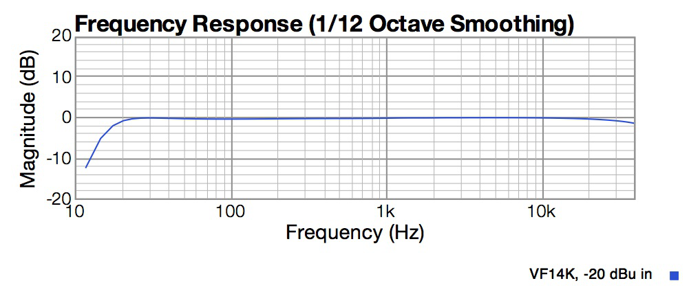 VF14K frequency reseponse
