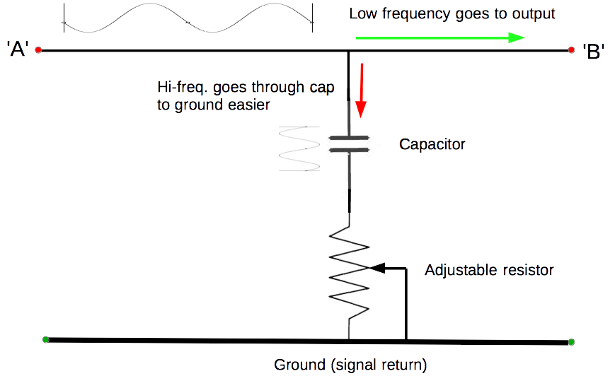 schematic of guitar tone control